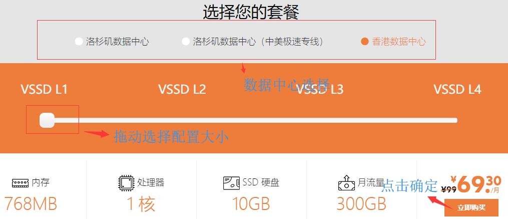 SugarHosts VPS购买教程套餐页面