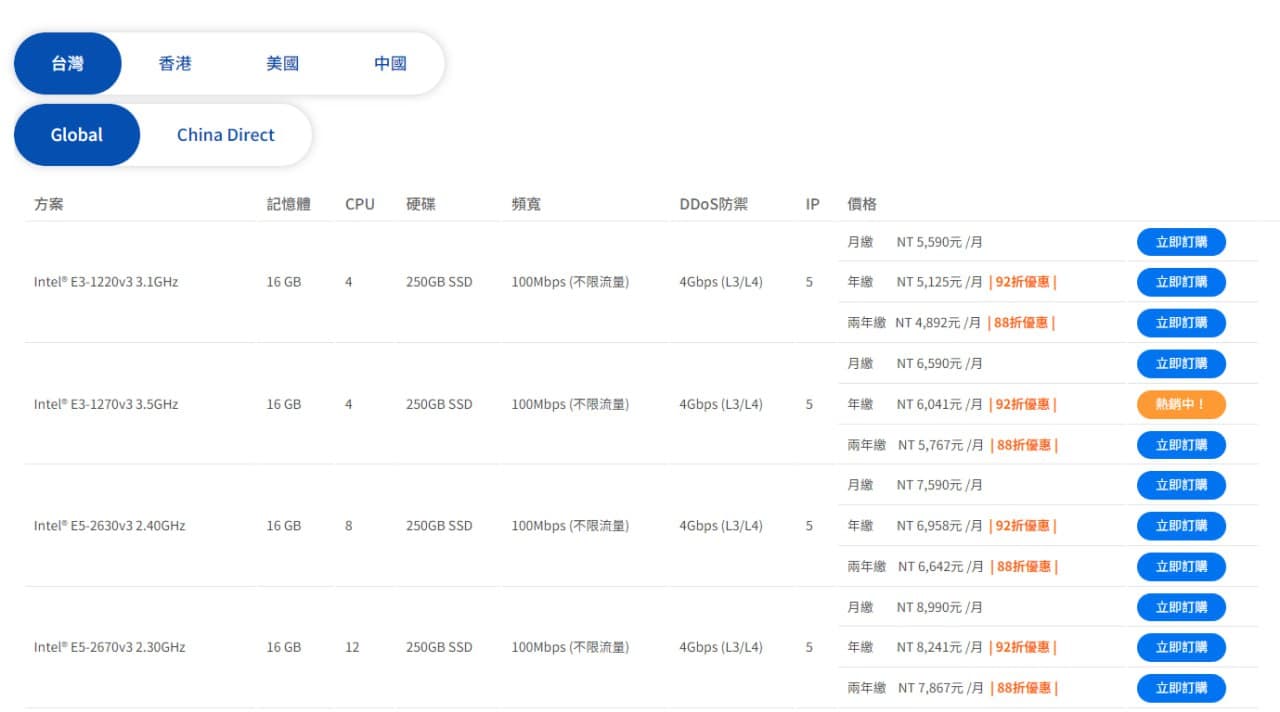 筋斗云台湾服务器购买 - 套餐选择
