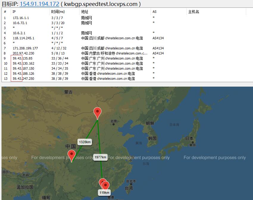 LOCVPS香港VPS路由测试
