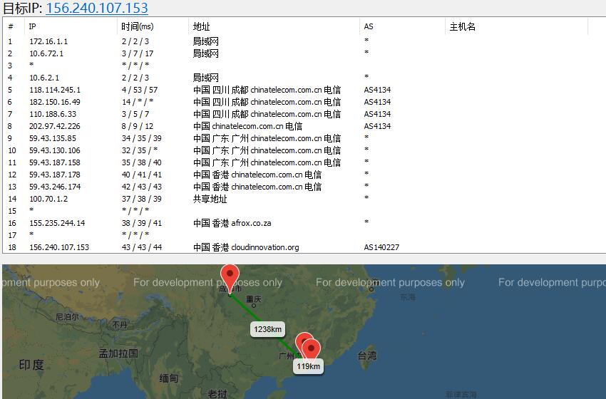 华纳云香港VPS去程路由