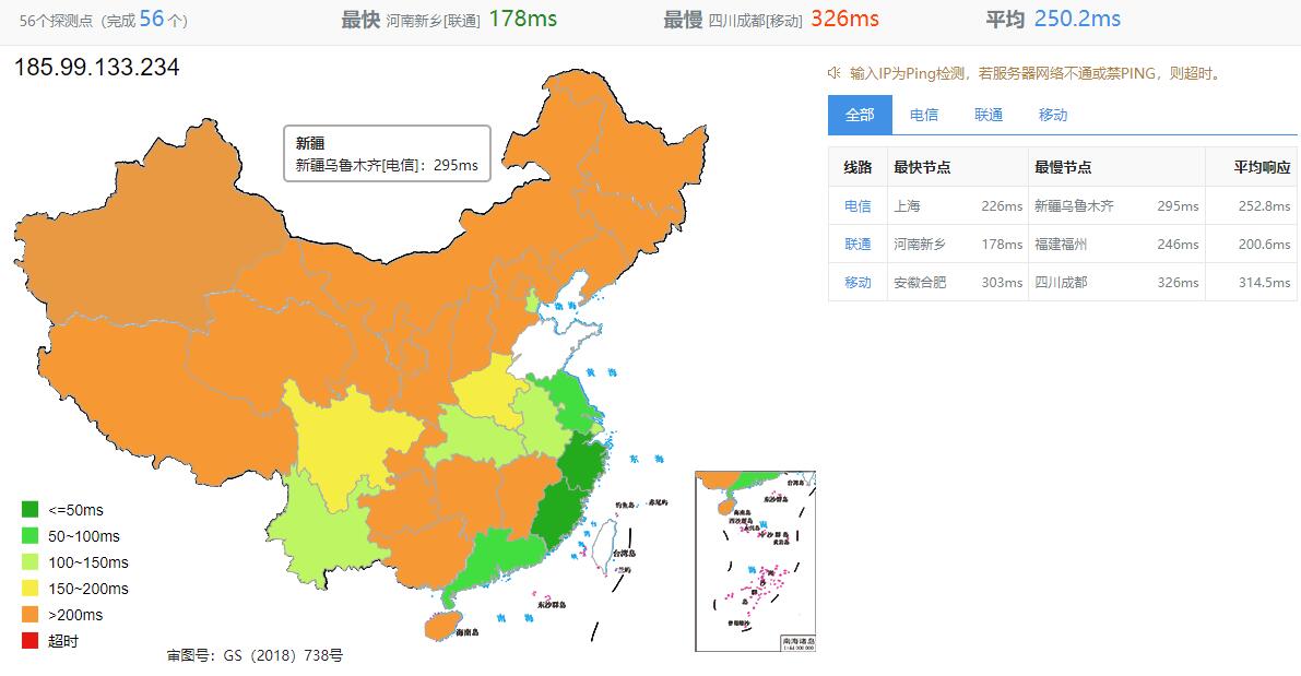 Zappie Host新西兰VPS测评 - 全国三网Ping延迟效果