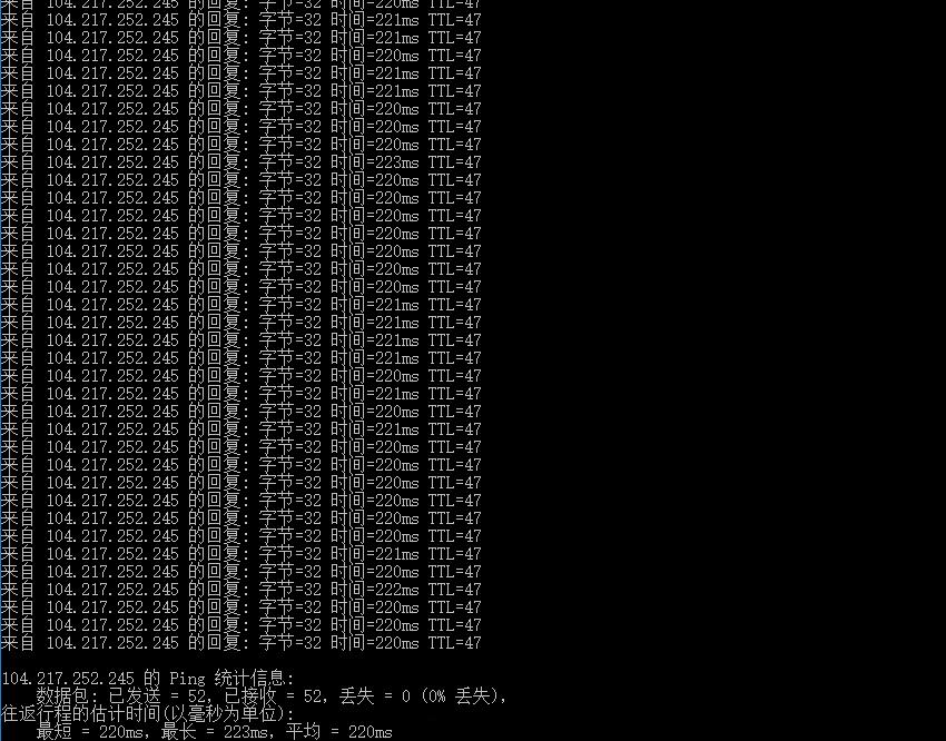 Database Mart美国VPS测评 - 本地Ping延迟