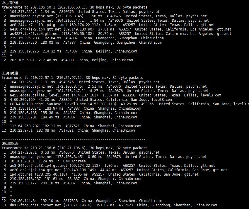 Database Mart美国VPS测评 - 联通回程路由