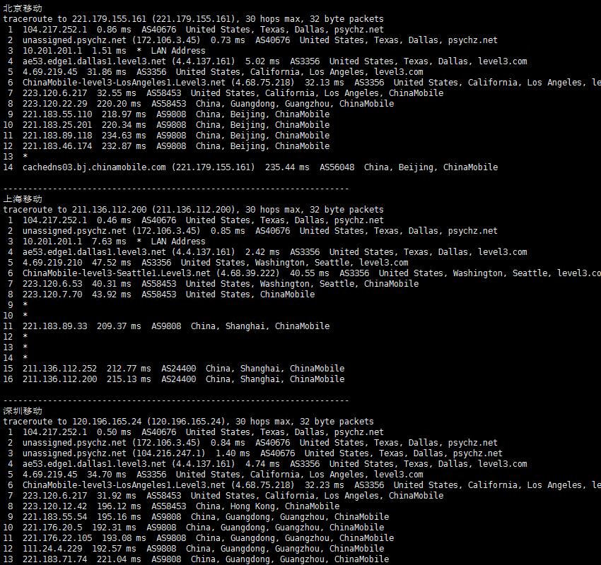 Database Mart美国VPS测评 - 移动回程路由