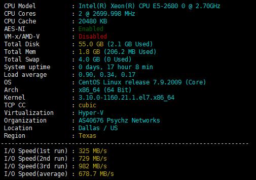 Database Mart美国VPS测评 - 性能测试
