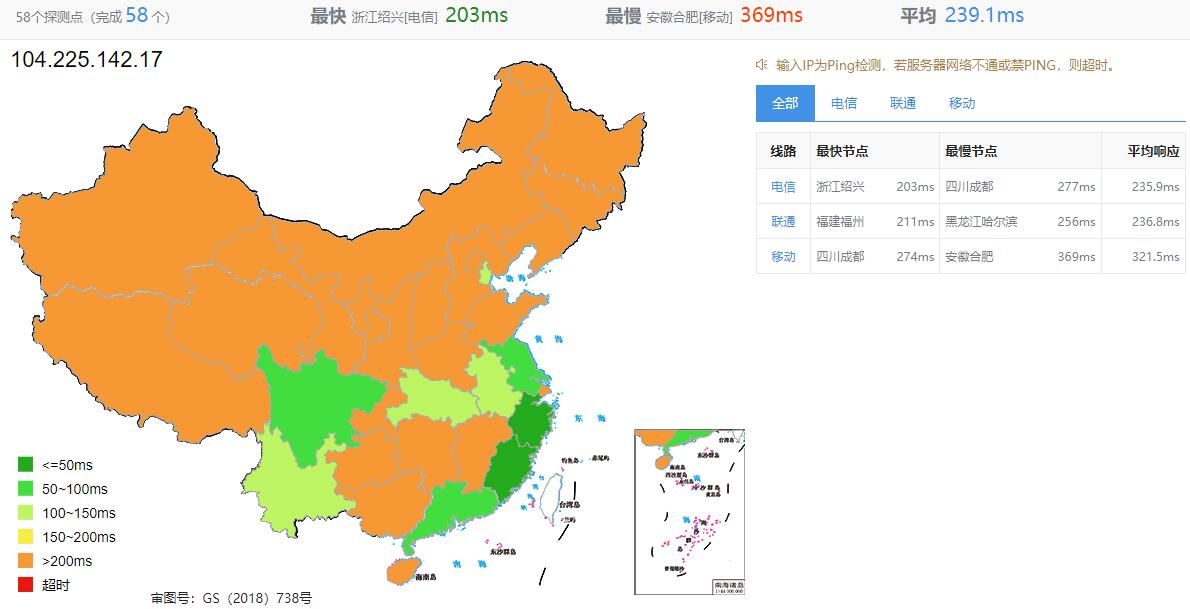 Kamatera加拿大VPS测评 - 全国三网Ping延迟