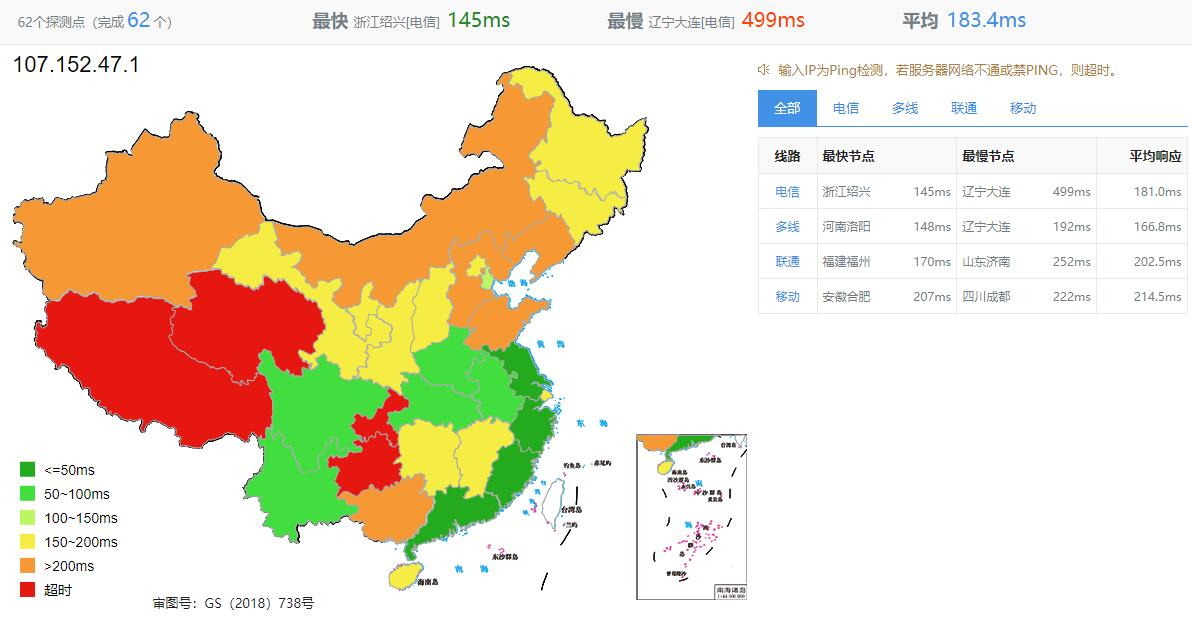 CLOUDFANATIC美国VPS测评 - 三网Ping延迟测试