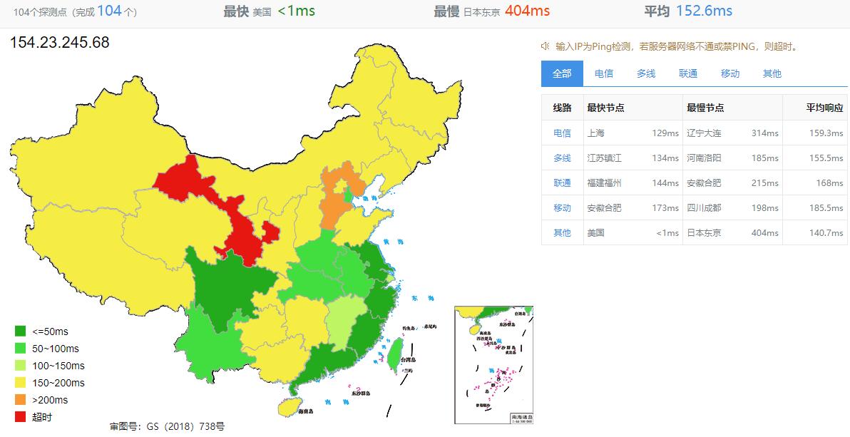 YYYhost美国VPS测评 - 全国三网Ping延迟效果