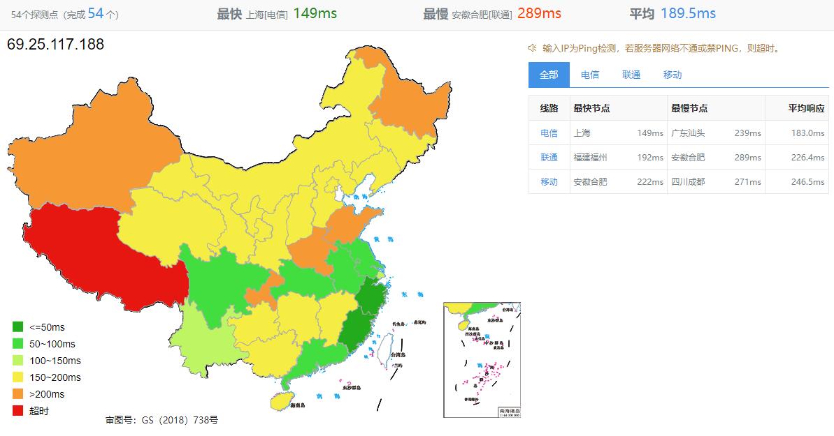 DediPath美国VPS测评 - 全国三网Ping延迟测试
