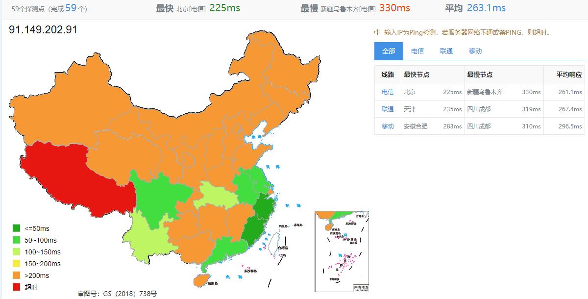 justhost.asia英国VPS测评 - 本地Ping延迟效果
