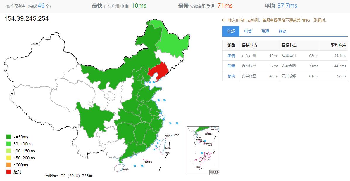 Megalayer香港VPS测评 - 全国三网Ping延迟测试