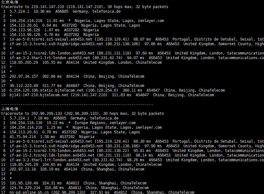 arkecx非洲VPS测评 - 电信回程路由