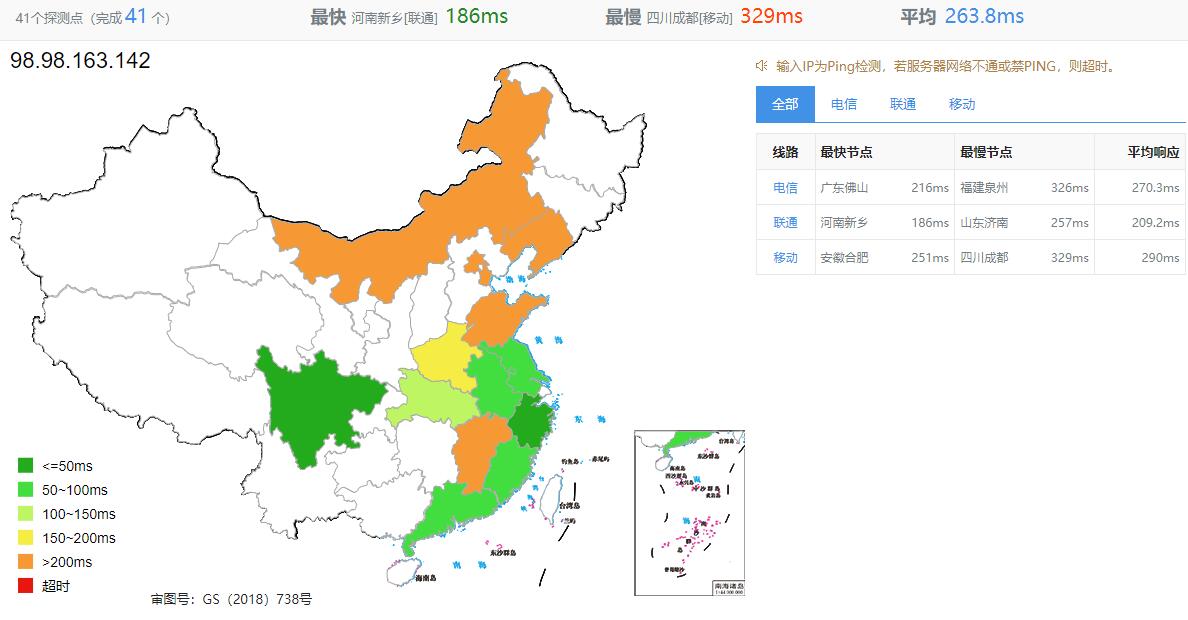 arkecx波兰VPS测评 - 全国三网Ping延迟测试