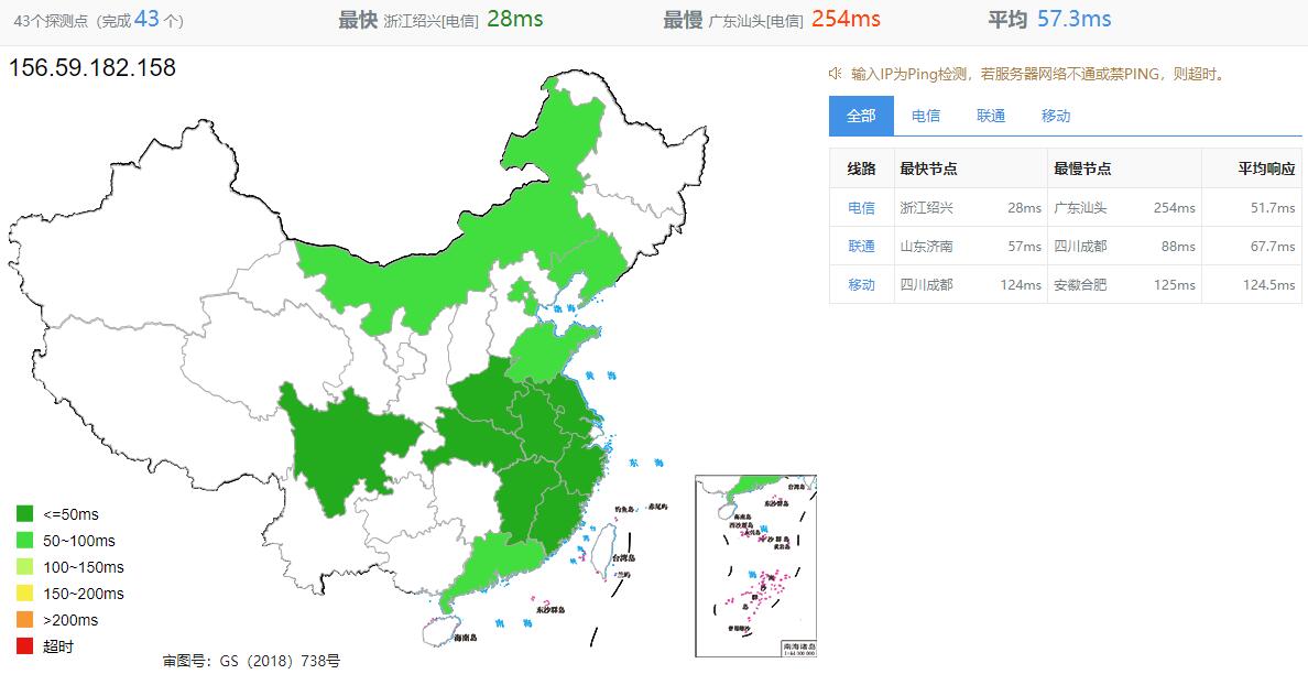 arkecx韩国VPS测评 - 全国三网Ping延迟测试