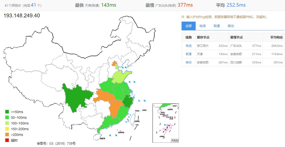 iFog GmbH德国VPS测评 - 全国三网Ping延迟测试