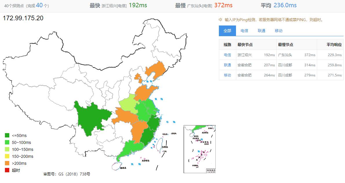 justhost.asia加拿大VPS测评 - 全国三网Ping延迟测试
