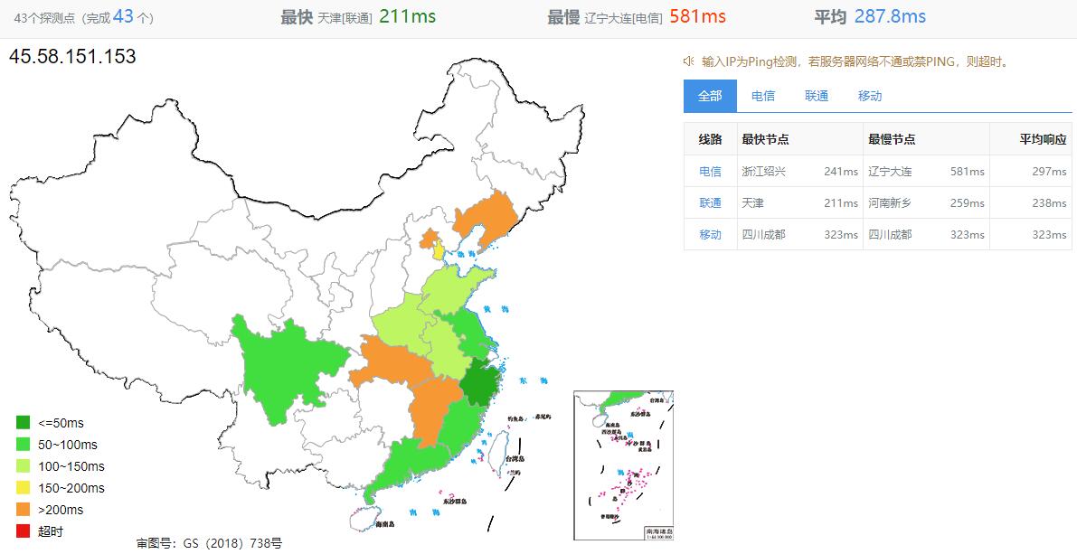 Sharktech荷兰VPS测评 - 全国三网Ping延迟测试