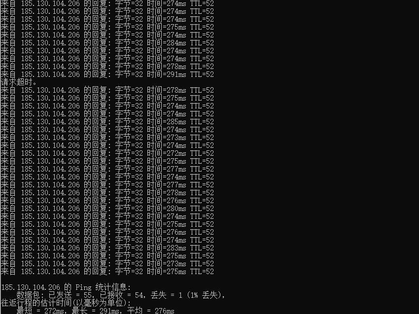 KingServers俄罗斯VPS测评 - 本地Ping延迟测试