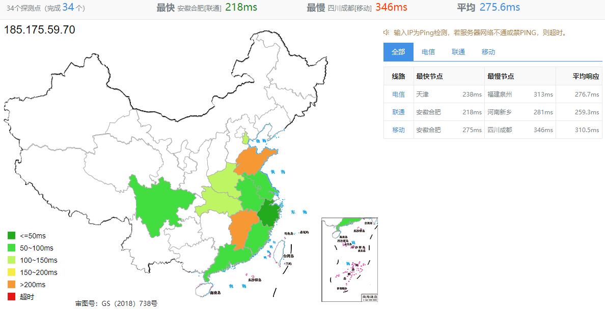 HostHatch奥地利VPS测评 - 全国三网Ping延迟测试