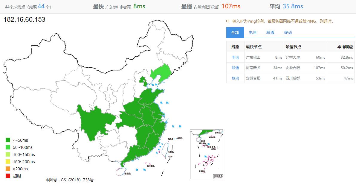 Varidata香港VPS测评 - 全国Ping延迟测试