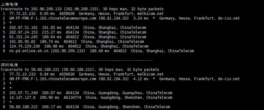 justhost.asia德国VPS测评 - 电信回程路由