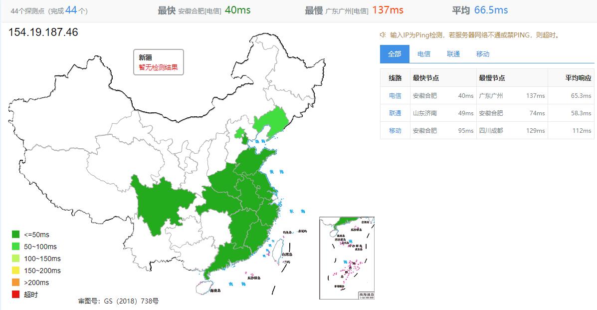 SiliCloud日本VPS测评 - 全国三网Ping延迟测试