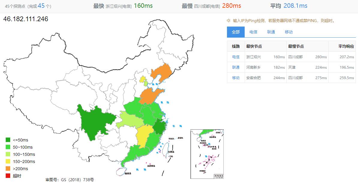 绿云荷兰VPS测评 - 全国三网Ping延迟效果