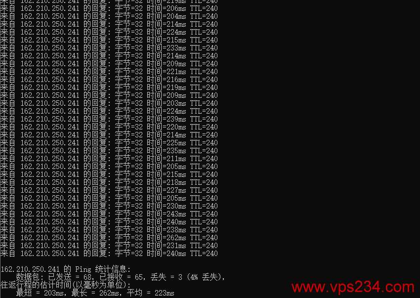SmartHost美国VPS测评 - 本地Ping延迟效果
