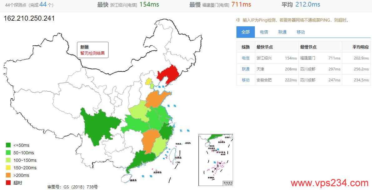 SmartHost美国VPS测评 - 全国三网Ping延迟效果