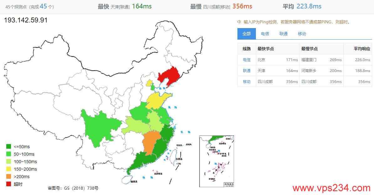HostShield荷兰VPS测评 - 全国三网Ping延迟效果