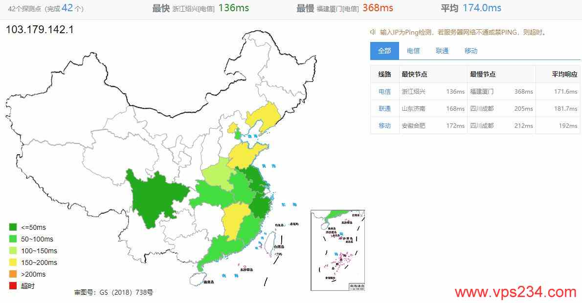Evoxt美国VPS测评 - 全国三网Ping延迟测试