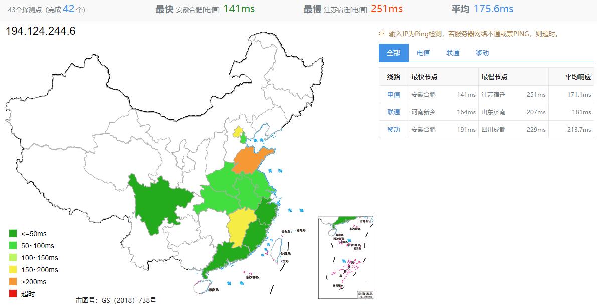 BudgetVM美国独立服务器测评 - 全国三网Ping延迟效果