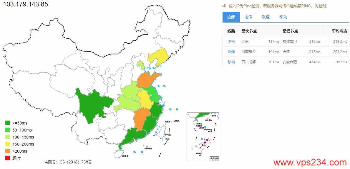 Evoxt英国VPS测评 - 全国三网Ping延迟测试