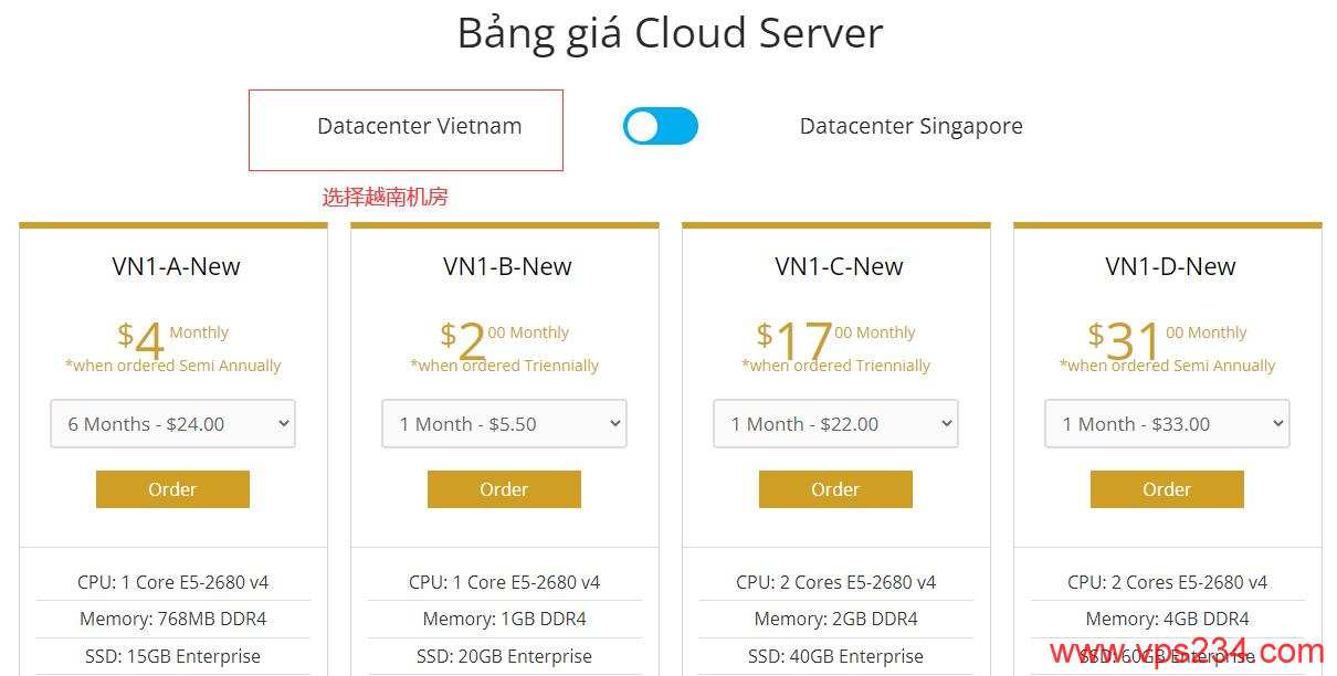 vHost.vn越南VPS测评 - 购买机房选择
