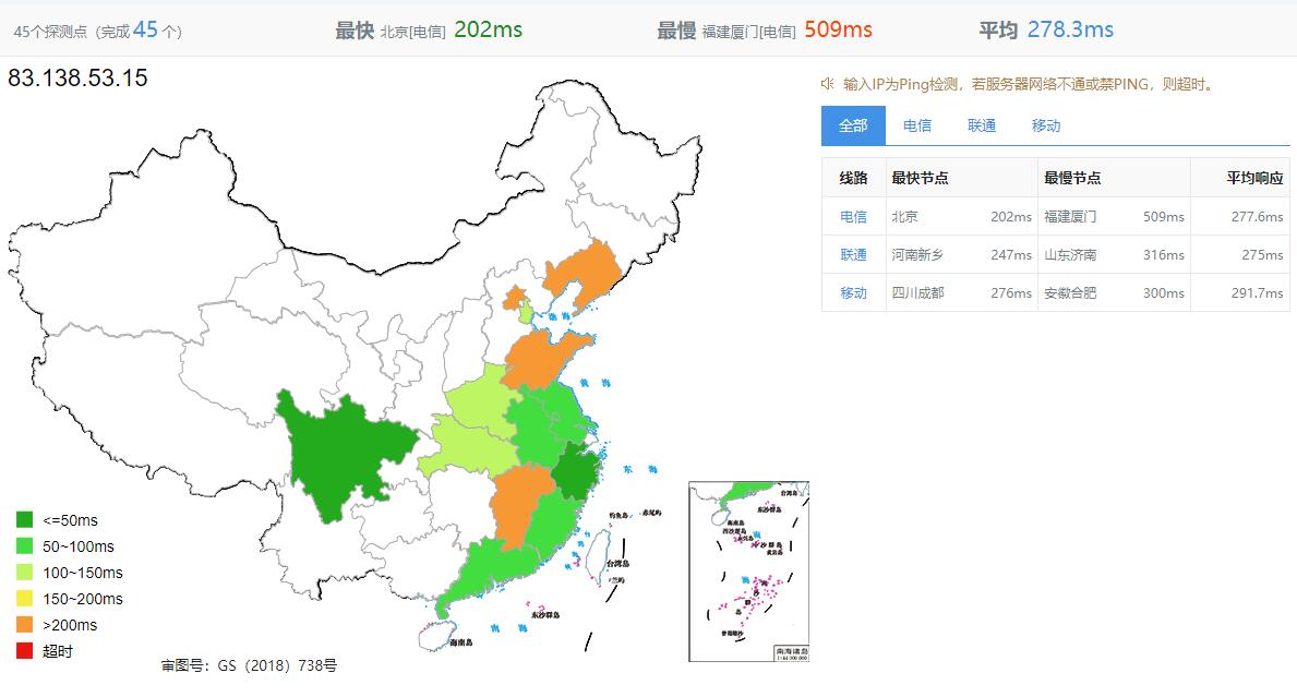 HostHatch荷兰VPS测评 - 全国三网Ping平均延迟