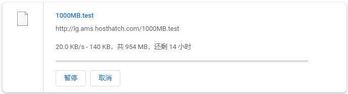 HostHatch荷兰VPS测评 - 本地下载速度测试