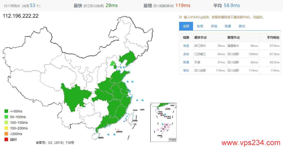 EDGENAT韩国独立服务器测评 - 全国三网Ping延迟测试