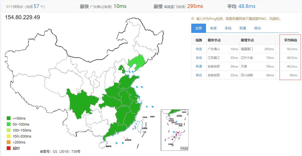 快速云香港VPS测评 - 全国三网Ping延迟测试