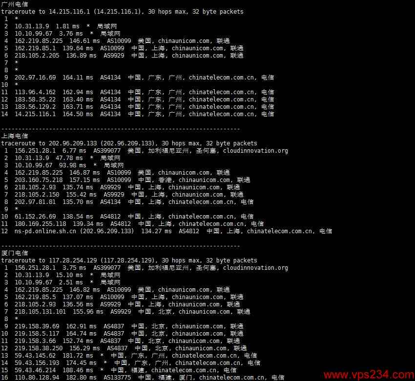 CDNCloud美国VPS测评 - 电信回程路由