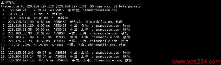 CDNCloud新加坡VPS测评 - 移动回程路由