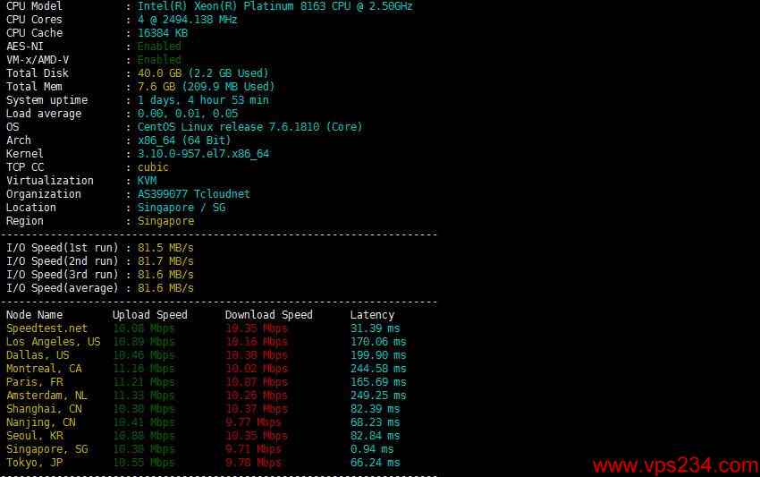 CDNCloud新加坡VPS测评 - 速度测试