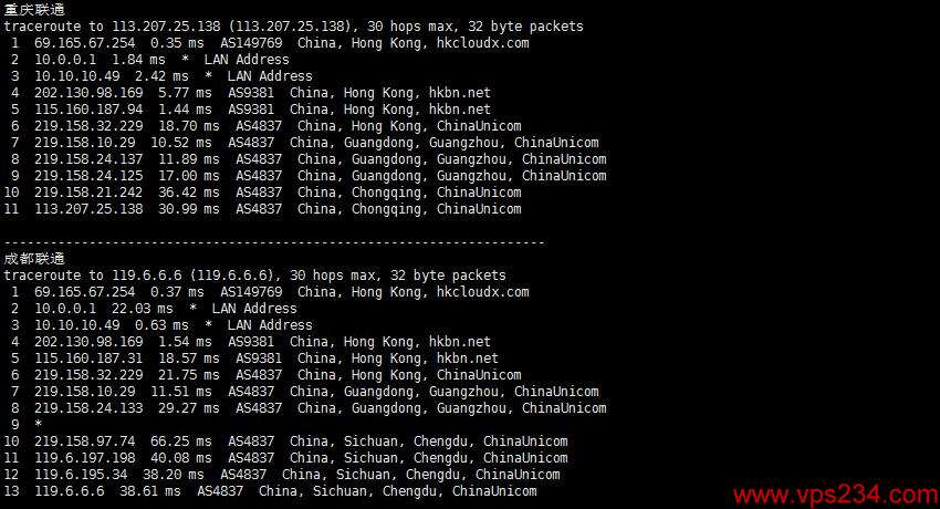 茶猫云香港VPS测评 - 联通回程路由
