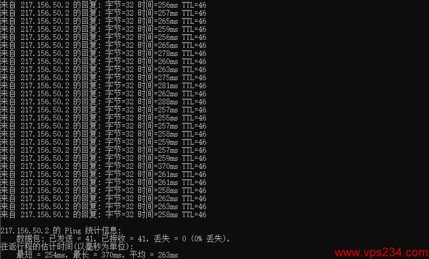 Virtono意大利VPS本地Ping延迟情况