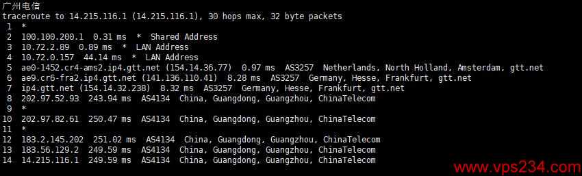 Vultr荷兰VPS测评 - 电信回路由测试
