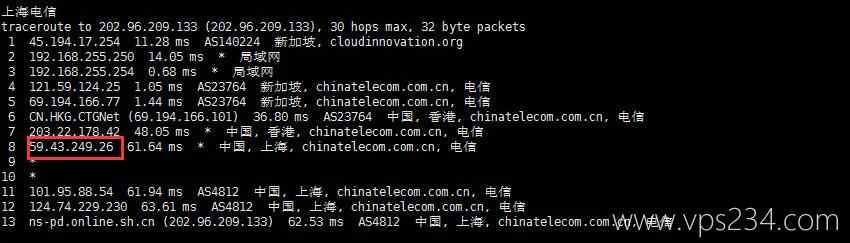 华纳云新加坡VPS推荐 - 电信网络回程路由测试