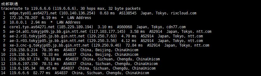 彼得巧日本VPS联通回程路由测试