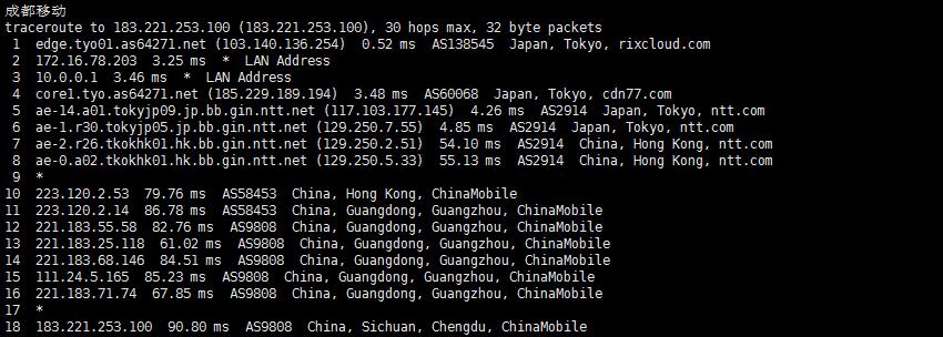彼得巧日本VPS移动回程路由测试
