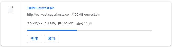 SugarHosts荷兰VPS本地下载速度