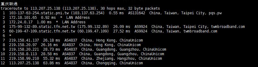 彼得巧（PQS）台湾VPS联通回程路由