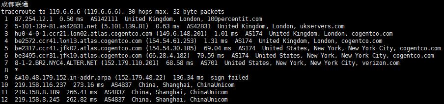 六六云英国VPS联通回程路由